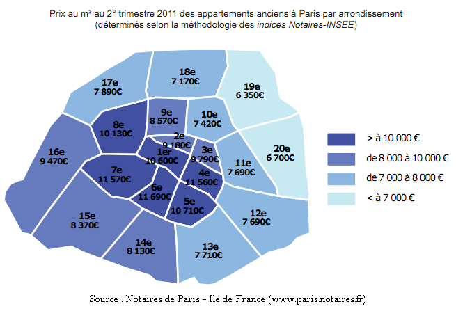 prix de l'immobilier à Paris par arrondissement 4ème trimestre 2009